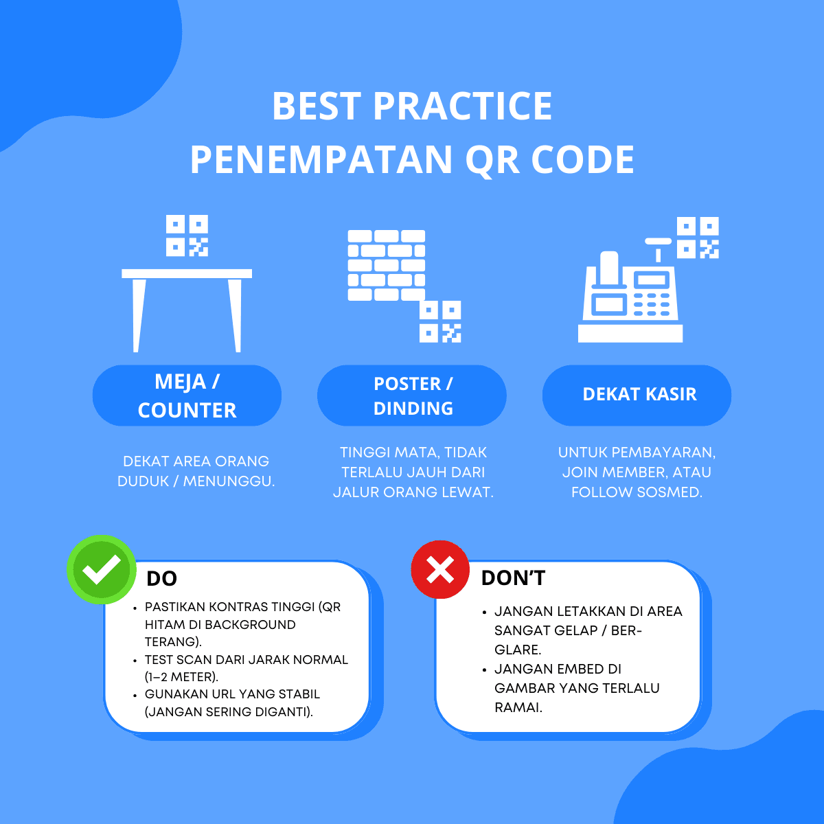 Infographic of QR code placement best practices, including locations and do/don't